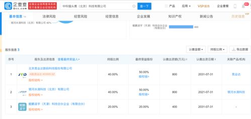 競業達參股成立新科技公司，注冊資本2000萬，布局信息系統集成服務
